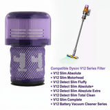 Dyson V12 Slim Absolute Filter HEPA Washable Replacement Part 971517-01