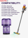 2 x Dyson V12 Slim Absolute Filter HEPA Washable Replacement Part 971517-01