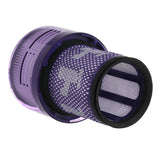 2 x Dyson V12 Slim Absolute Filter HEPA Washable Replacement Part 971517-01